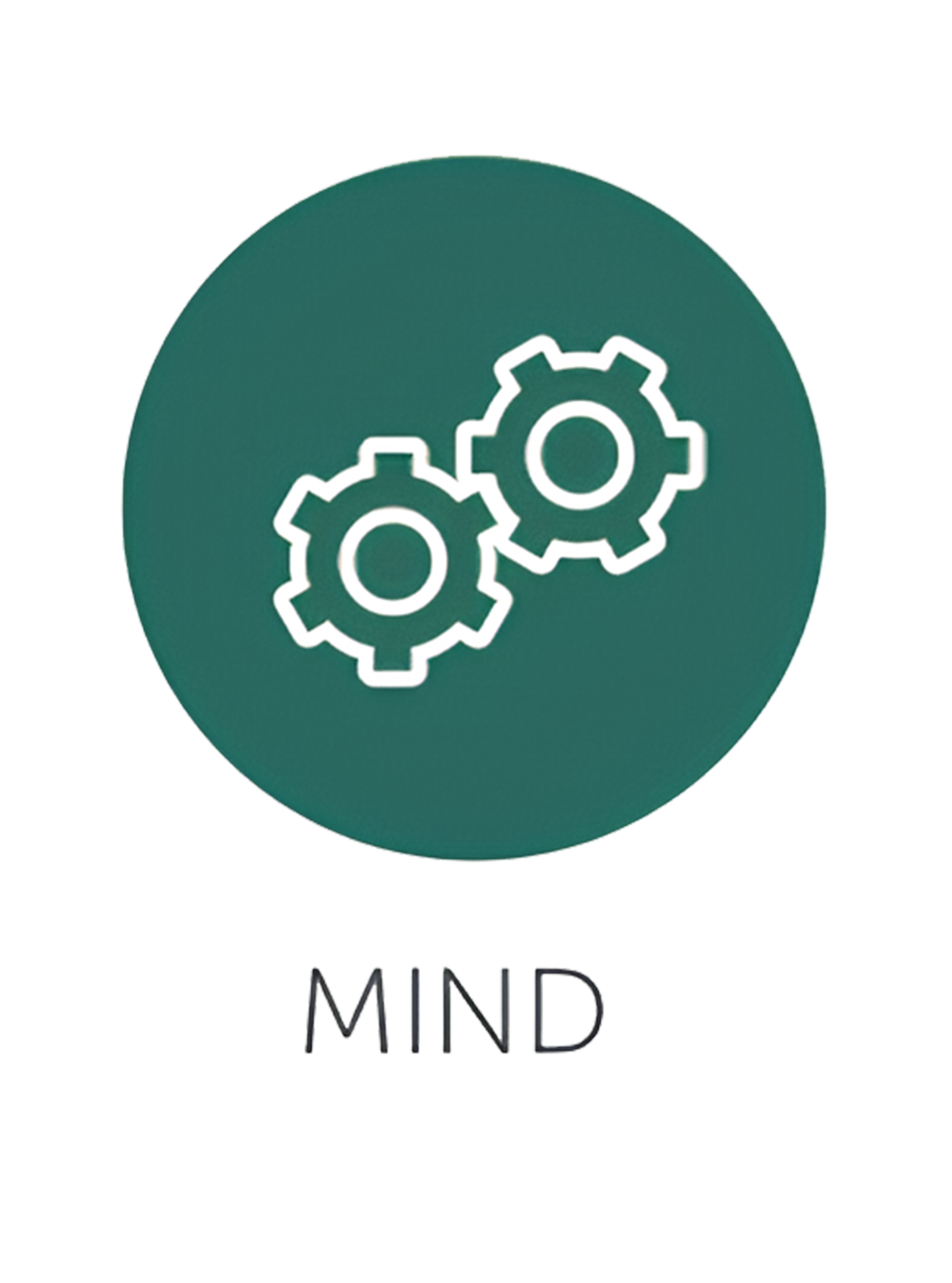 MIND